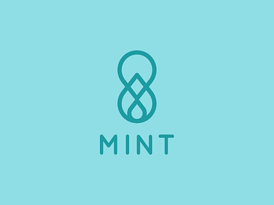 Mint Logo branding
