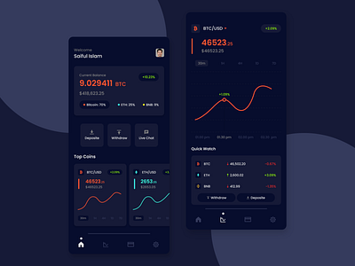 Crypto Wallet App UI Design