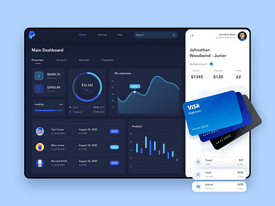 paypal redesign