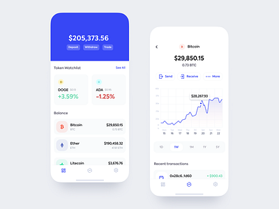 Cryptocurrency App Design