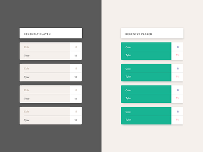 Waff – Recently Played ping pong scoreboard