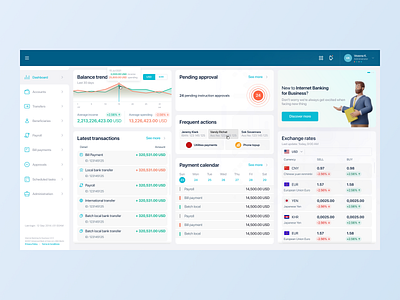 Dashboard in Corporate Banking Design