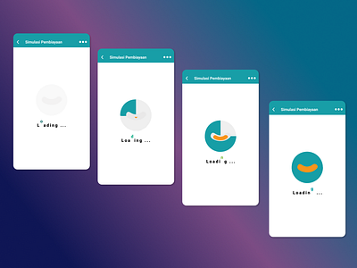 Redesign Loadscreen Cicil.co.id android app design animation app design green loading animation loading screen uidesign uiux