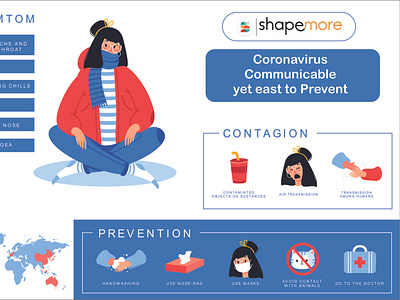 Corona Virus Prevention Design branding corona corona virus coronarender coronavirus creative creative design design graphicdesign