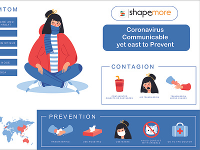 Corona Virus Prevention Design