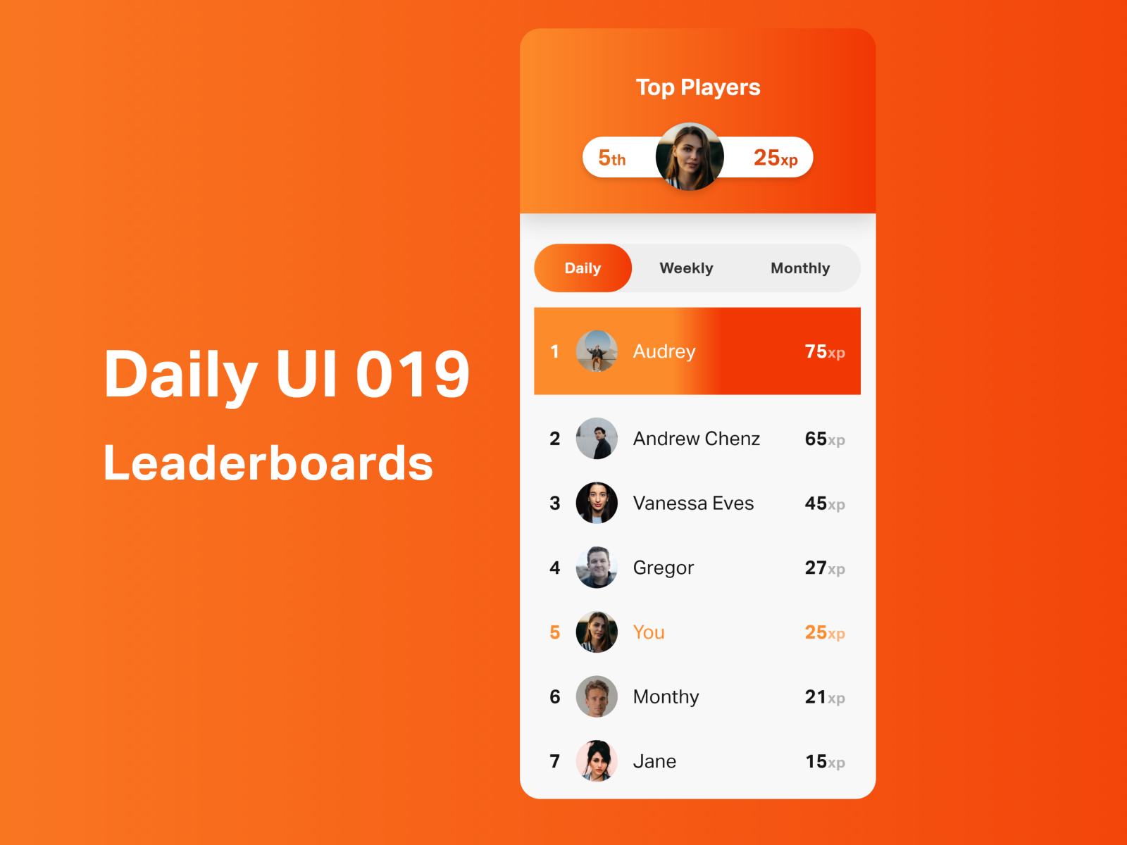 Leaderboard UI Example by Nikita Kutsyi on Dribbble