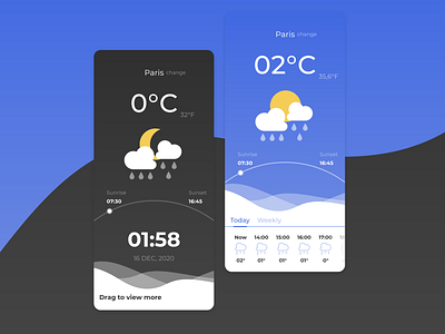 Weather UI Example dailyui design design inspiration inspiration mobile design ui uidesign weather weather app weather forecast