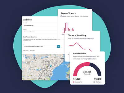 Charts charts data visualization location map maps saas