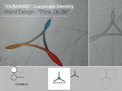 "HUMANID" Brand Design branding corporate identity design functional design graphic design identity concept logo design