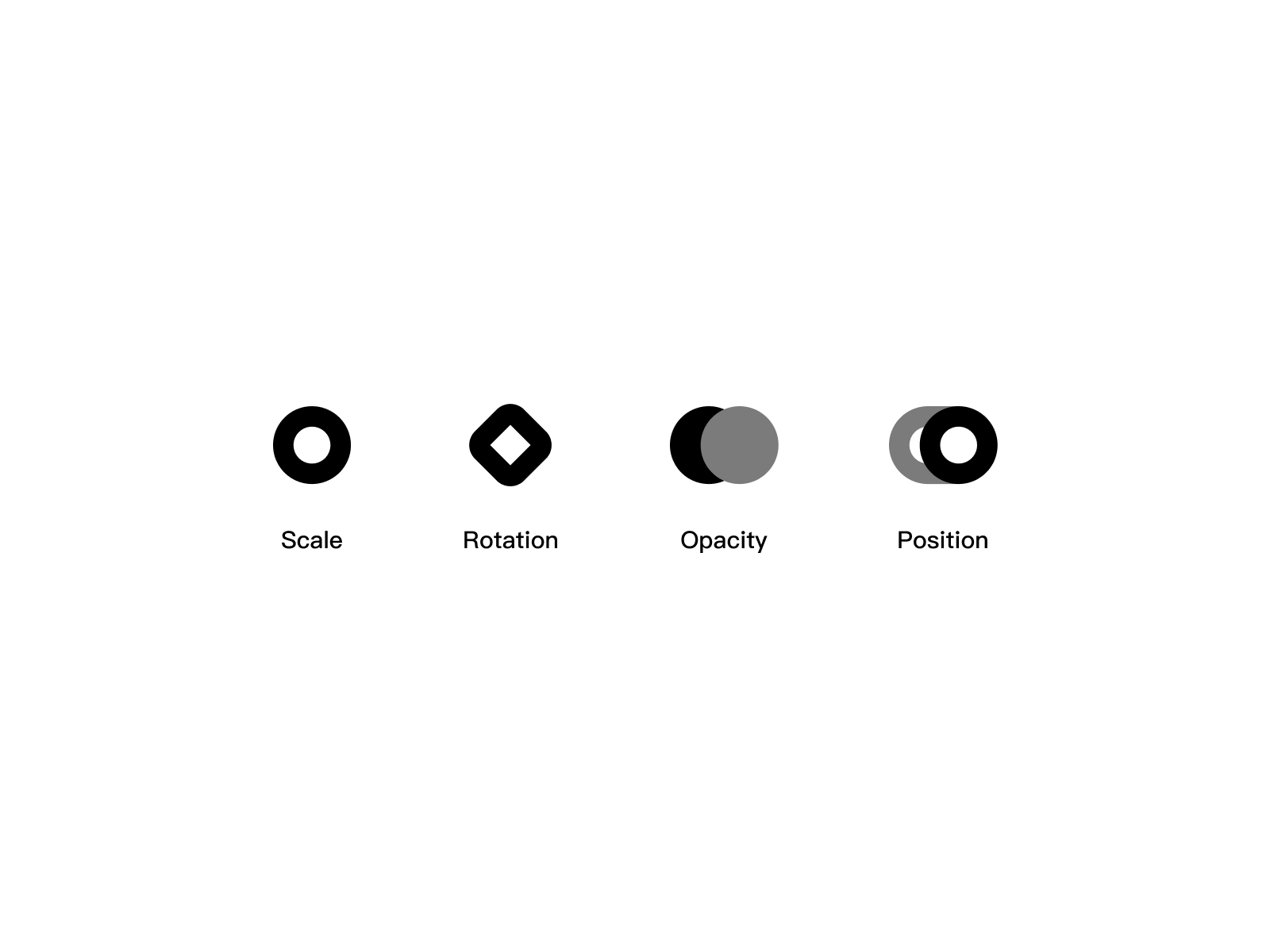 Attribute by ETESY on Dribbble