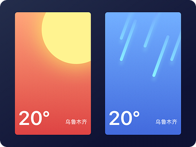 weather