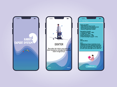 Rabbit Expert System apps mobile ui apps ui design uiux