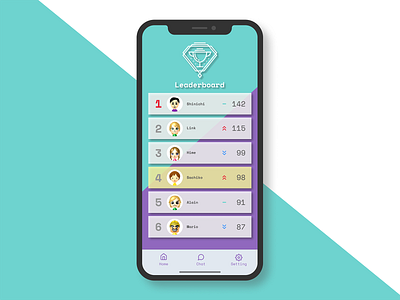 Daily UI #019 - Leaderboard app daily 100 challenge daily ui dailyui dailyui 019 dailyuichallenge game leaderboard ui