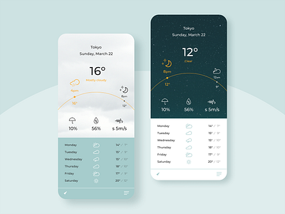 Daily UI #037 - Weather app daily 100 challenge daily ui dailyui dailyui 037 dailyuichallenge minimal simple ui ux weather app weather forecast