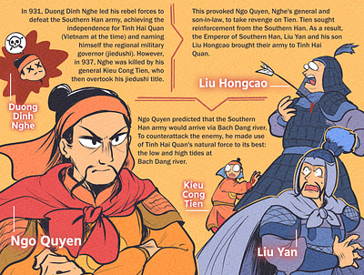 Battle of Bach Dang (938) infographic 1/3 bach dang cartoon character designs characterdesign comic art design graphic illustration illustrations infographic ngo quyen vietnam vietnamese history