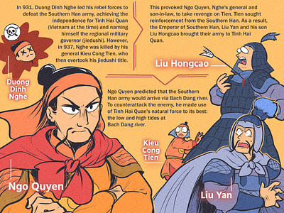 Battle of Bach Dang (938) infographic 1/3