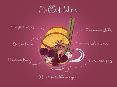 Mulled Wine Recipe food