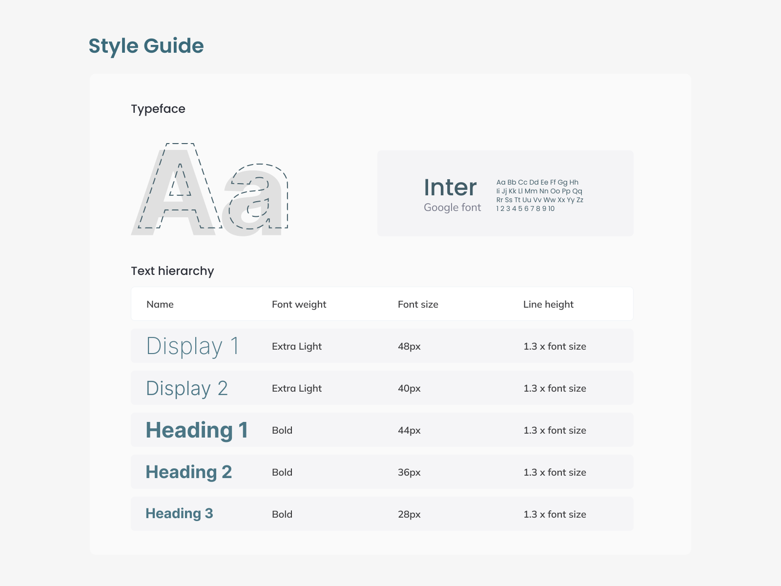 Style guide for UI redesign - Sololearn app by helloshruberry on Dribbble