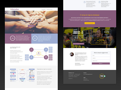 Donodoo Website design divi ui webdesign wordpress