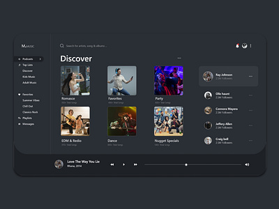 Music Dashbord app ui design clean design dashboard ui dashbord design ecommerce landing landing page design music music app noyon banik noyon banik ui ui design