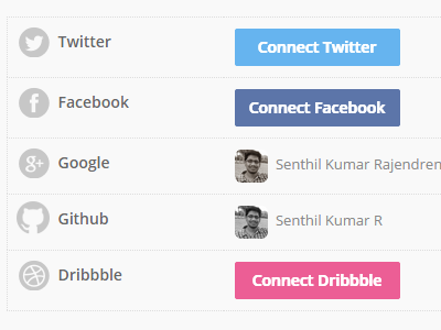 Geekful - Social accounts management designer developer dribbble follow geek geekful github google news share signup twitter