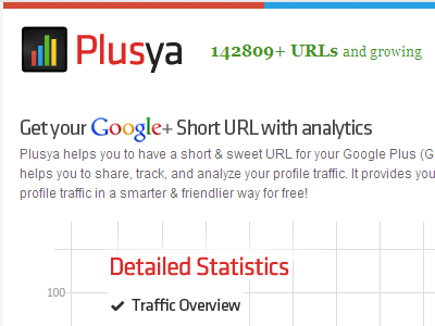 Plusya.Com First Google Google Plus Network Url Shortener W googleplus plusya