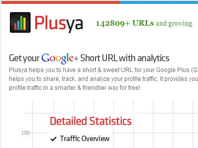 Plusya.Com   First Google   Google Plus  Network Url Shortener W