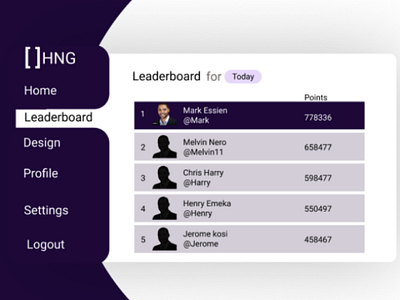 Leaderboard website design