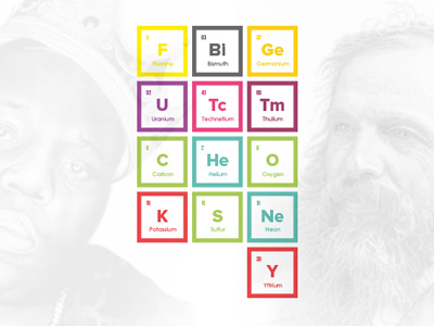 Dmitri B.I.G big chem chemistry legend mendeleev notorious rap t shirt tee