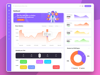 Medi - Medical Dashboard UI Kit branding dashboard dashboard ui kit design doctor graphic design illustration logo minimal typography ui ui kit ux