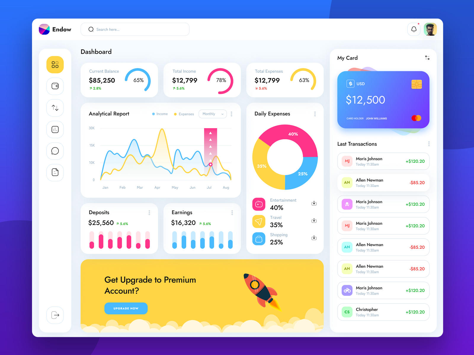 Endow - Dashboard UI Kit by GrafixBeast on Dribbble