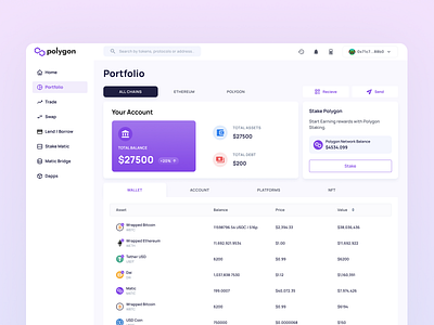 Polygon wallet Dashboard