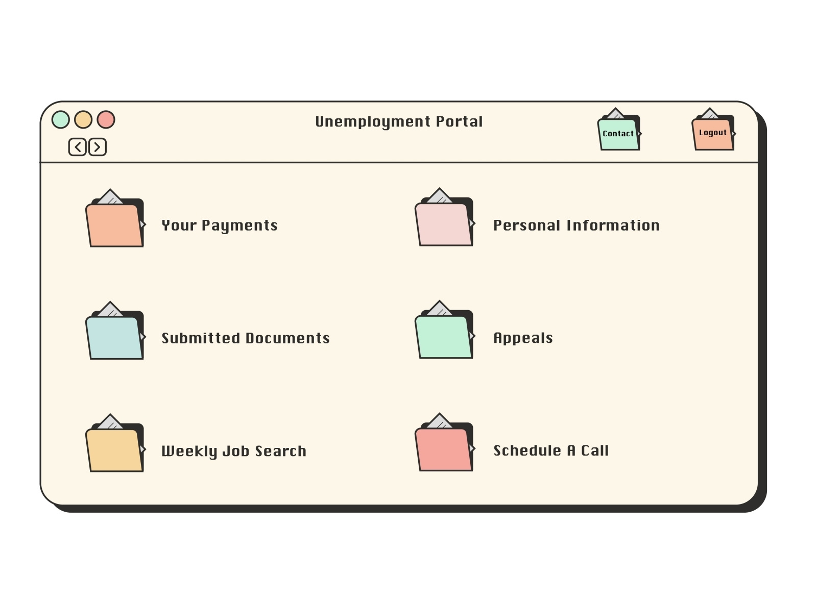 Retro Unemployment site Portal by jeanpaul faraj on Dribbble