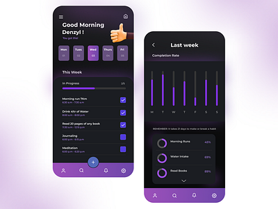 Habit Tracker App ui uidesign