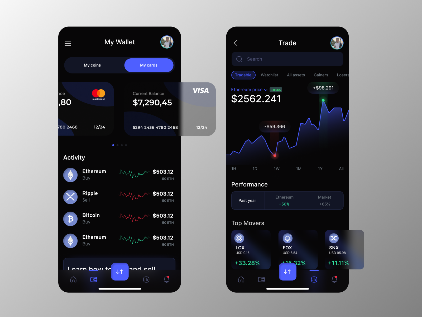 Crypto Wallet by Parina for ZeroToDesign on Dribbble