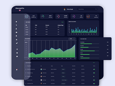 Dashboard UI Design