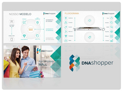 Aptresentação da plataforma DNA Shopper presentation design
