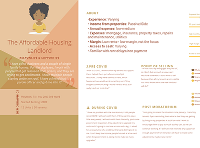 User Persona affordablelandlord