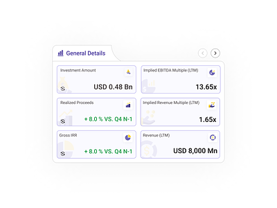 UI UX for French fin-tech company atomicdesign design finance fintech product ui ux