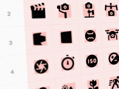 GLYPHICONS Camera set