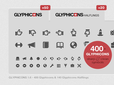 Glyphicons 1.6 update by Jan Kovařík on Dribbble