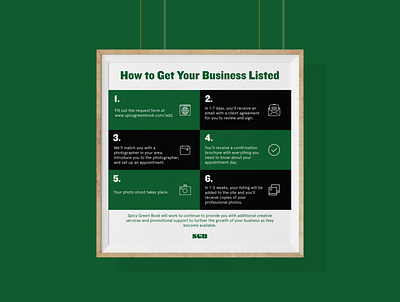 How to Get Your Business Listed for Spicy Green Book branding design infographic vector