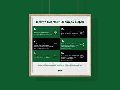 How to Get Your Business Listed for Spicy Green Book