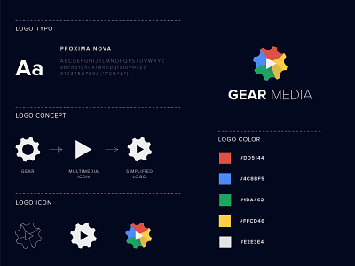 Media Gear - Multimedia App Combination Mark Logo