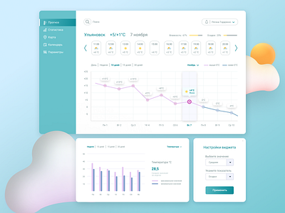 dashboard, ux, ui