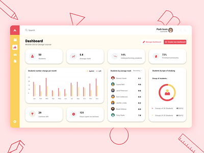 Web Dashboard