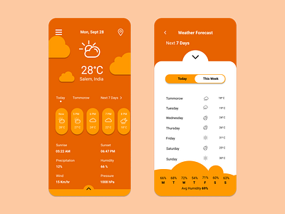 Weather mobile app design mobile design mobile ui ui ui design visual design