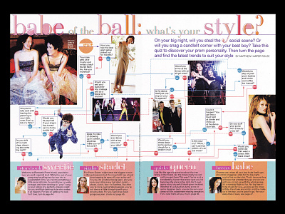 YM Teen Magazine Prom Quiz art direction beauty design information graphic magazine design typography