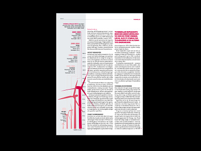 Windmill Sizes Over Years clean energy magazine design