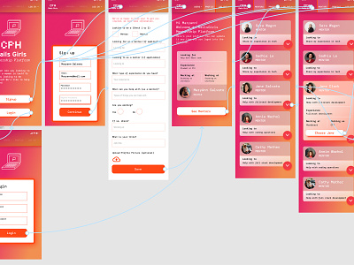 Rails Girls Copenhagen Mentorship App - User flow colors design ui user interface